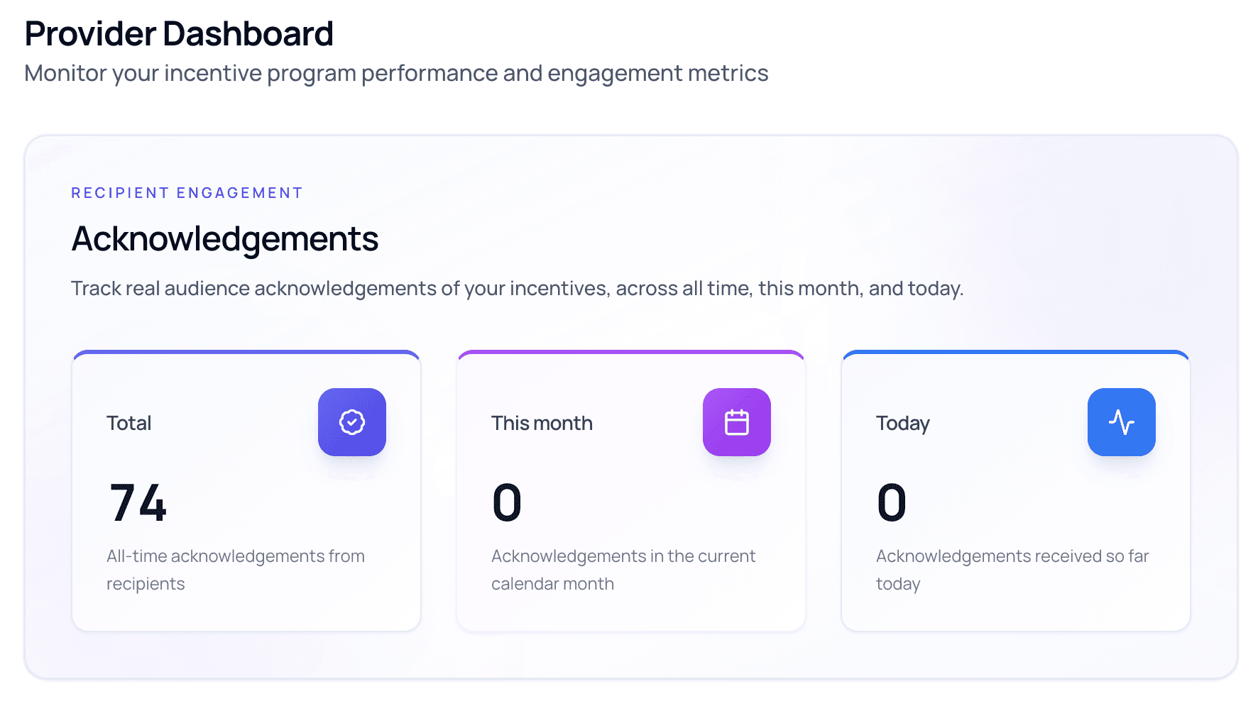 Real-time Analytics Dashboard screen